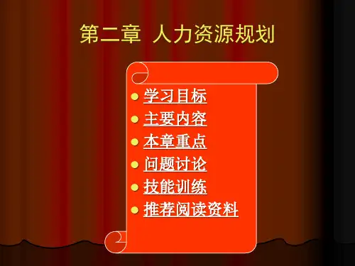 第二章节人力资源战略与规划.pptx