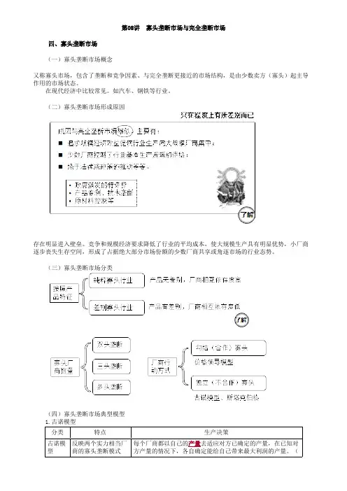 寡头垄断市场与完全垄断市场