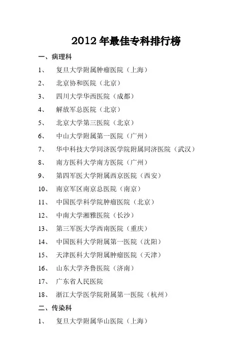 2012年最佳医院排行榜