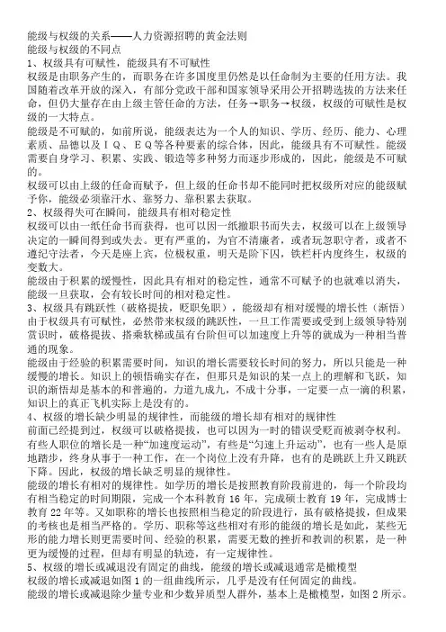 人力资源招募的黄金法则