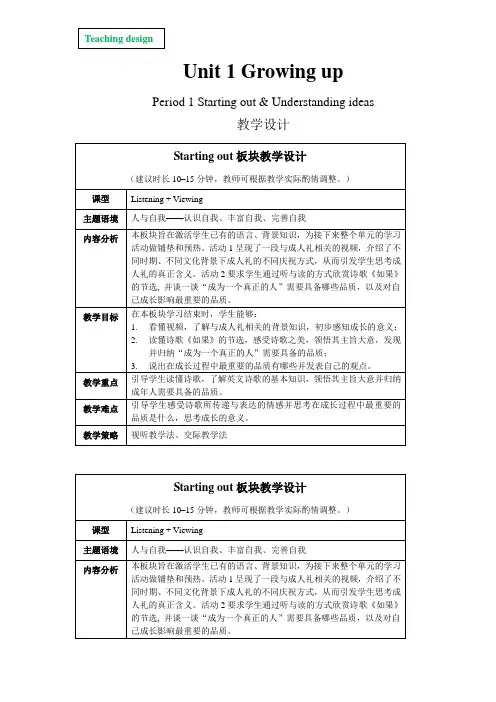 外研版高中英语选择性必修二《Unit 1 Growing up》Period 1