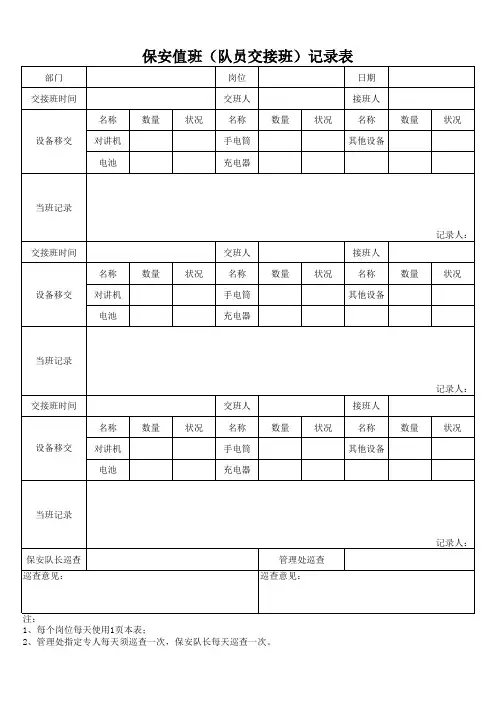 5、保安交接班记录表