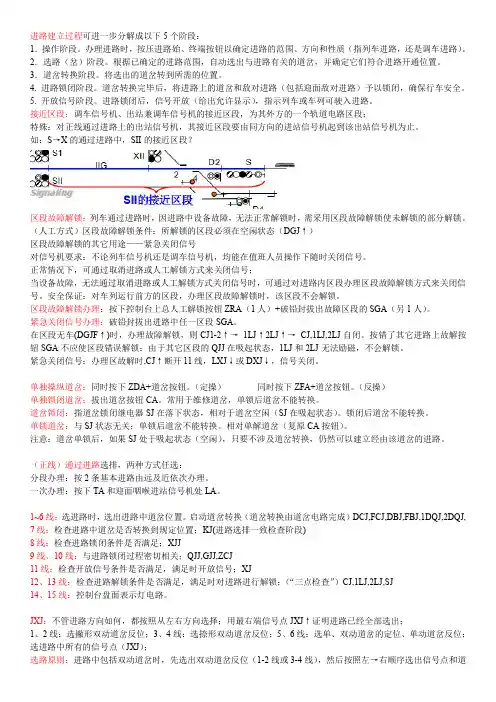 西南交通大学车站联锁期末考点总结