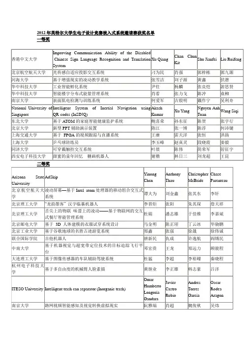 2012英特尔大学生电子设计竞赛嵌入式系统邀请赛获奖名单