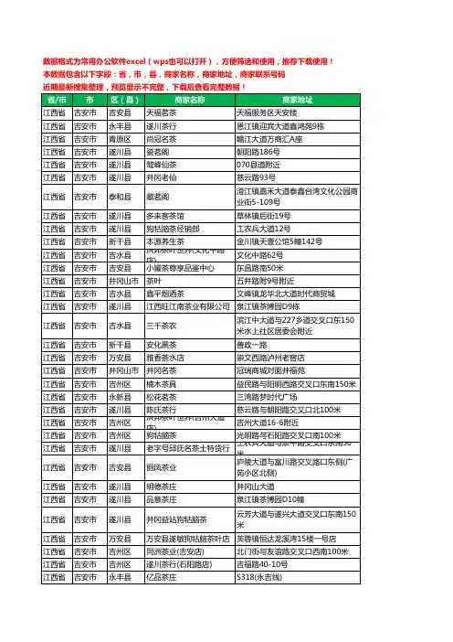 2020新版江西省吉安市茶庄工商企业公司商家名录名单联系电话号码地址大全360家