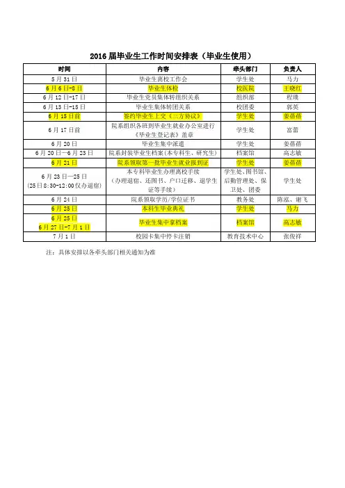 2016届毕业生工作时间安排表(毕业生使用)