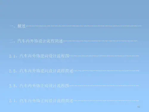 汽车内外饰设计培训资料(ppt 85页)
