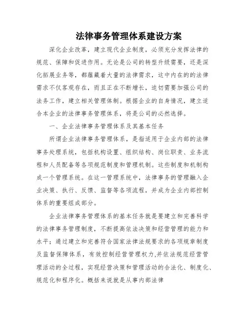 法律事务管理体系建设方案