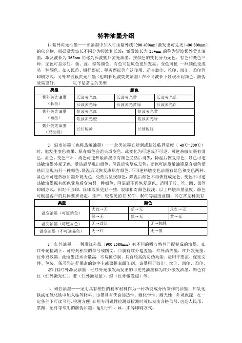 油墨