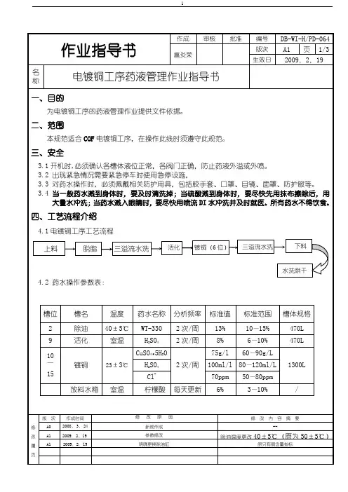 镀铜药液管理作业指导书