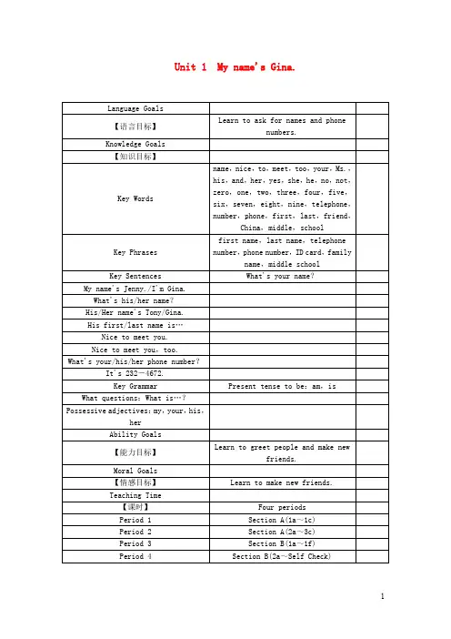 七年级英语上册Unit1Myname'sGinaPeriod1SectionA(1a_1c)人教新目标版