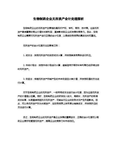 生物制药企业无形资产会计处理探析