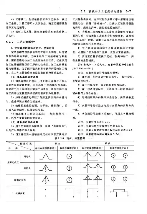 机械加工工艺定位、夹紧和装置符号