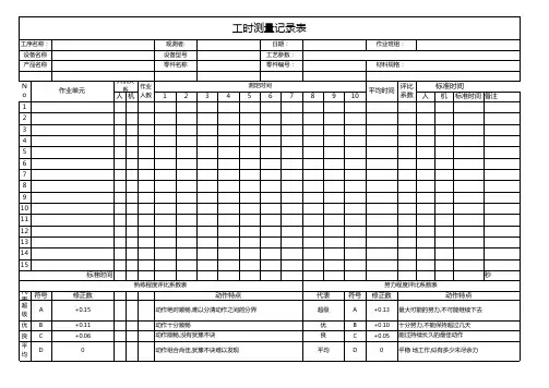 标准工时测量记录表