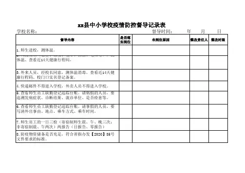 中小学校疫情防控督导记录表