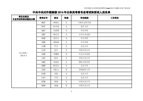 中央对外联络部2016年公务员考录专业考试和面试人员名...