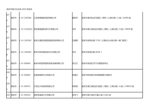 淮安市旅行社名录2019年版本