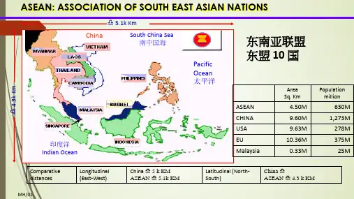 ASEAN Lecture 4  马来西亚 实用外交学 课件