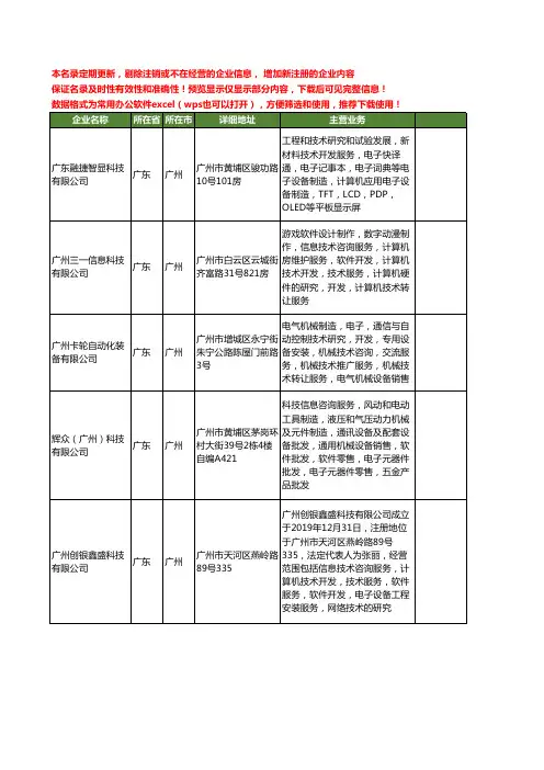 新版广东省广州机械制造工商企业公司商家名录名单联系方式大全400家