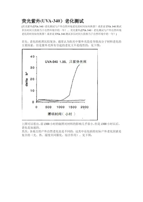 荧光紫外(UVA-340)老化测试