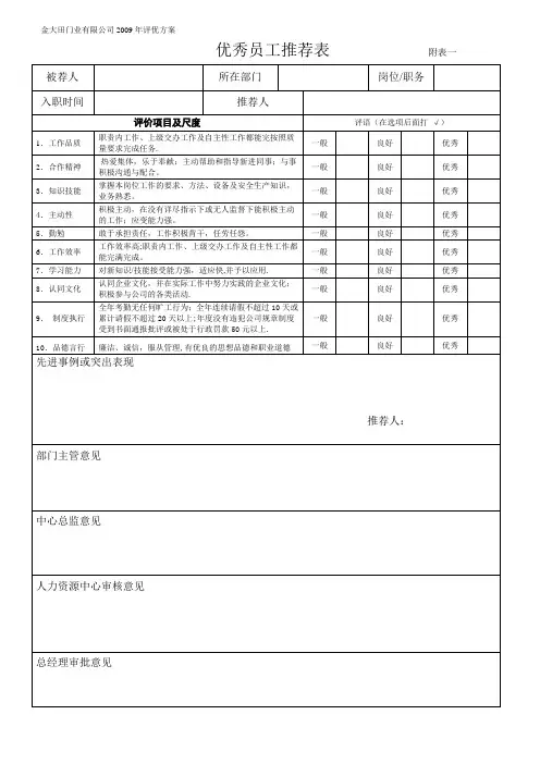 优秀员工推荐表【范本模板】