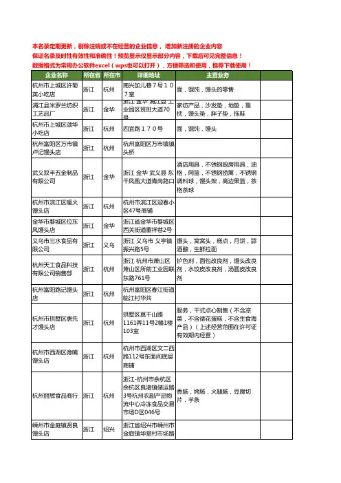 新版浙江省馒头工商企业公司商家名录名单联系方式大全180家