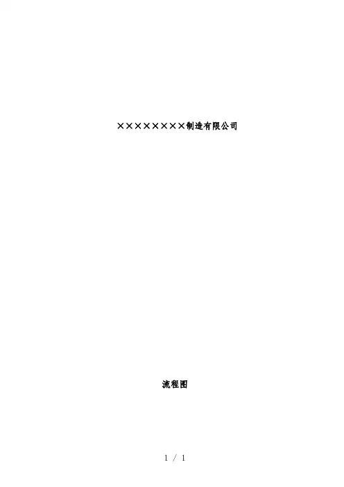 生产制造公司各部门业务计划流程图汇总