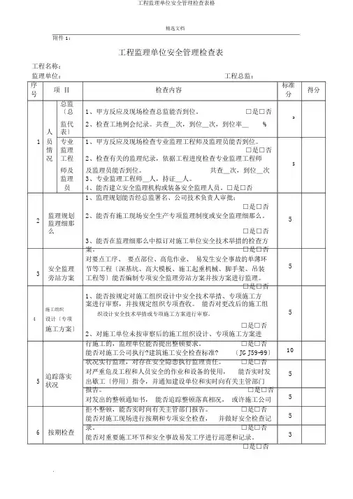 工程监理单位安全管理检查表格
