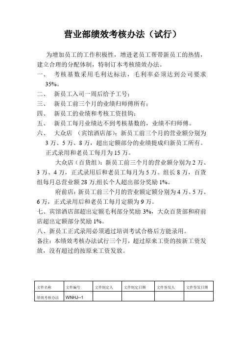 营业部绩效考核办法