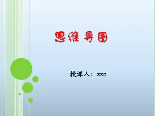 思维导图