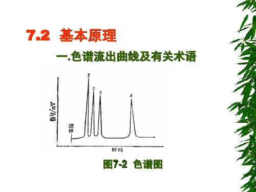 气相色谱法基本原理