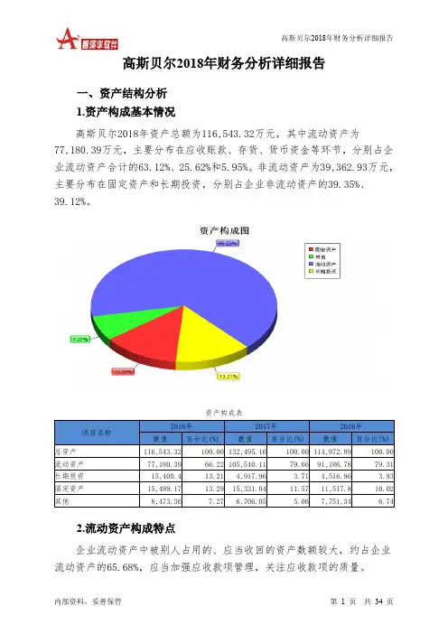 高斯贝尔2018年财务分析详细报告-智泽华