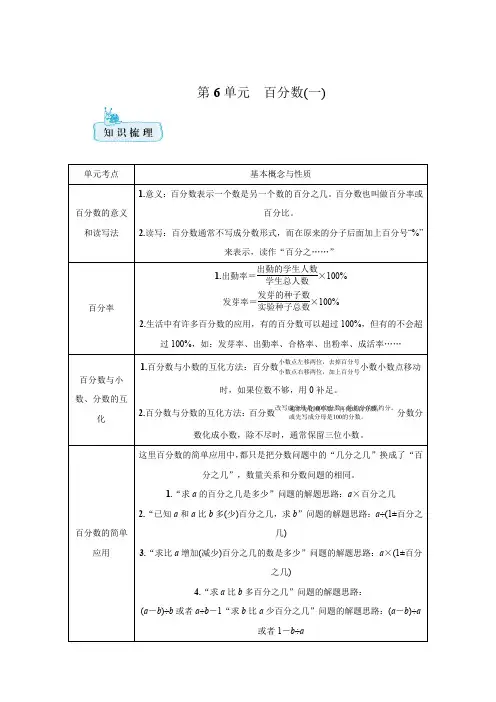 人教版数学六年级上册  第6单元 百分数(一)
