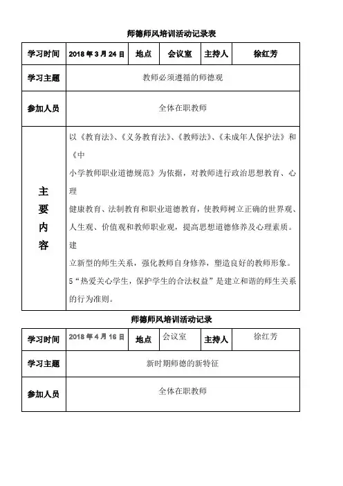 师德师风培训活动记录表