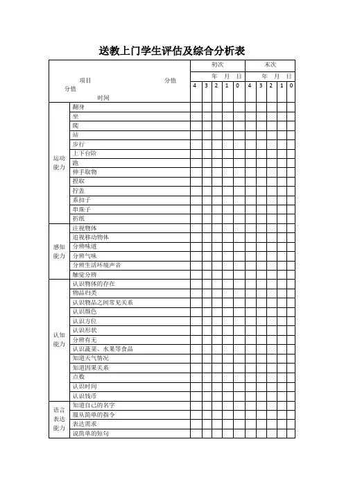 送教上门学生评估及综合分析表