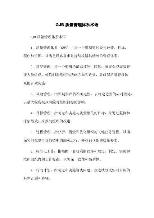 GJB质量管理体系术语