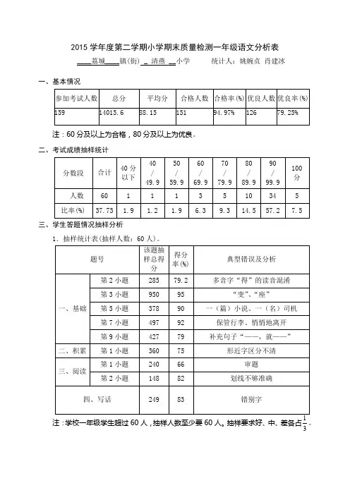 一年级语文试卷分析