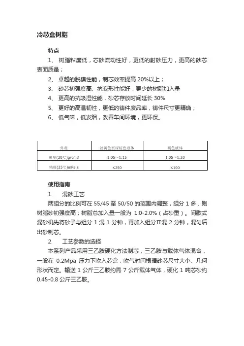 冷芯盒树脂