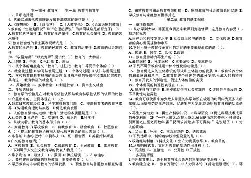 教师招聘试题(山香版)【范本模板】