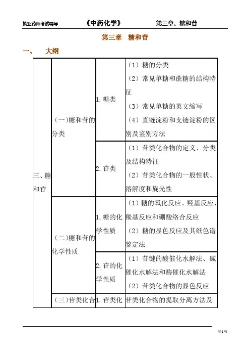 执业药师中药化学第三章糖、苷课件