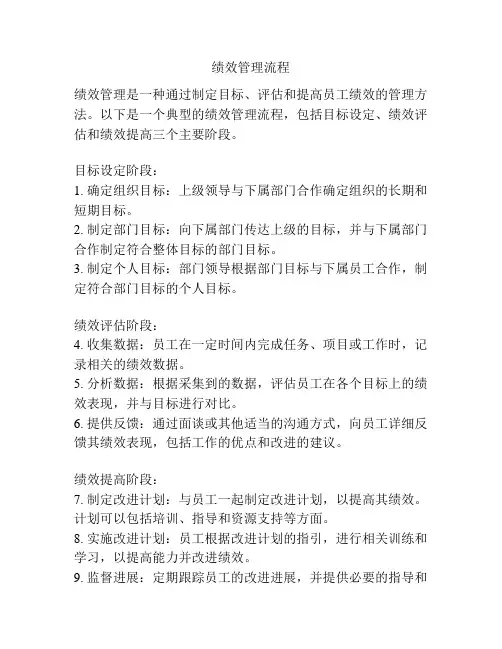 绩效管理流程