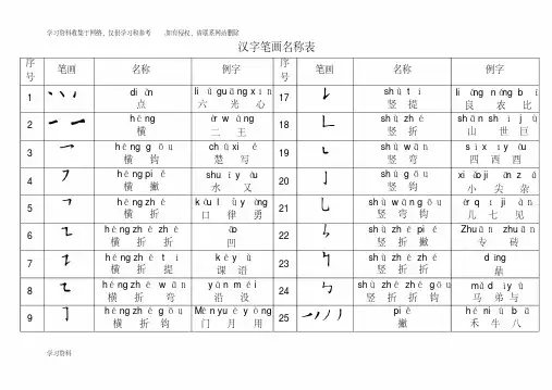小学笔画名称表(带拼音)