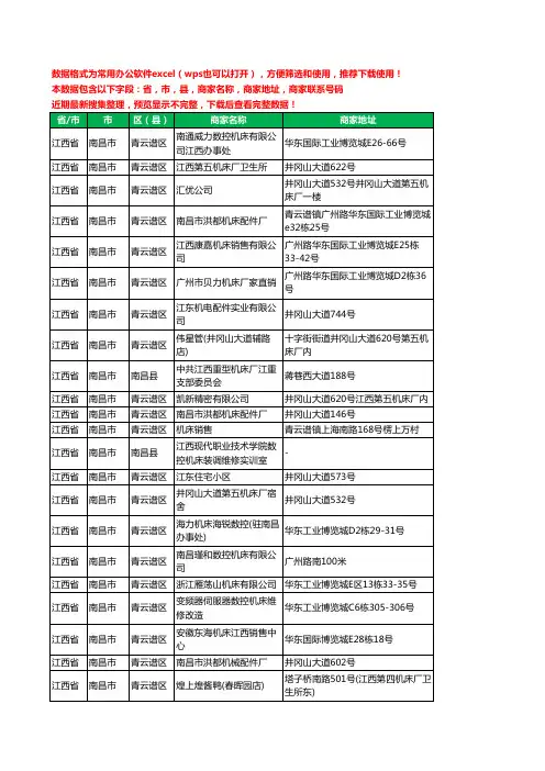 2020新版江西省南昌市机床工商企业公司商家名录名单联系电话号码地址大全57家