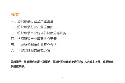 纺织服装行业产业流程图与各细分行业市场规模分析