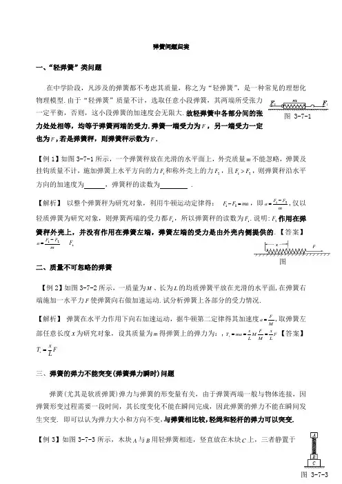 关于高级高中物理弹簧弹力问题归类总结归纳