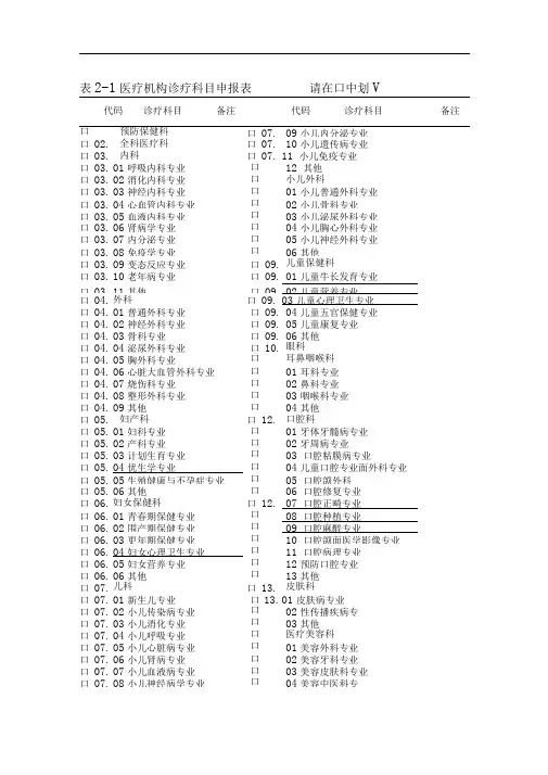 医疗机构诊疗科目申报表(2017年版)