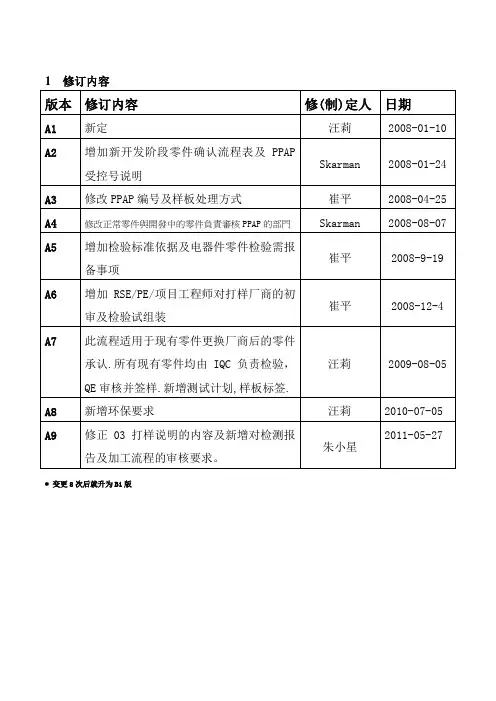 QP-QC-LJQR-0045-PM-A8 = PPAP零件承认流程