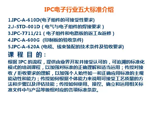 五大电子行业常用IPC标准介绍