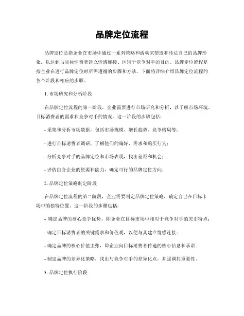 品牌定位流程