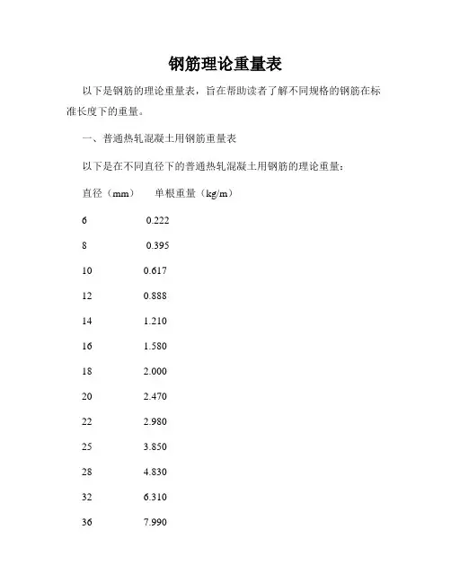 钢筋理论重量表